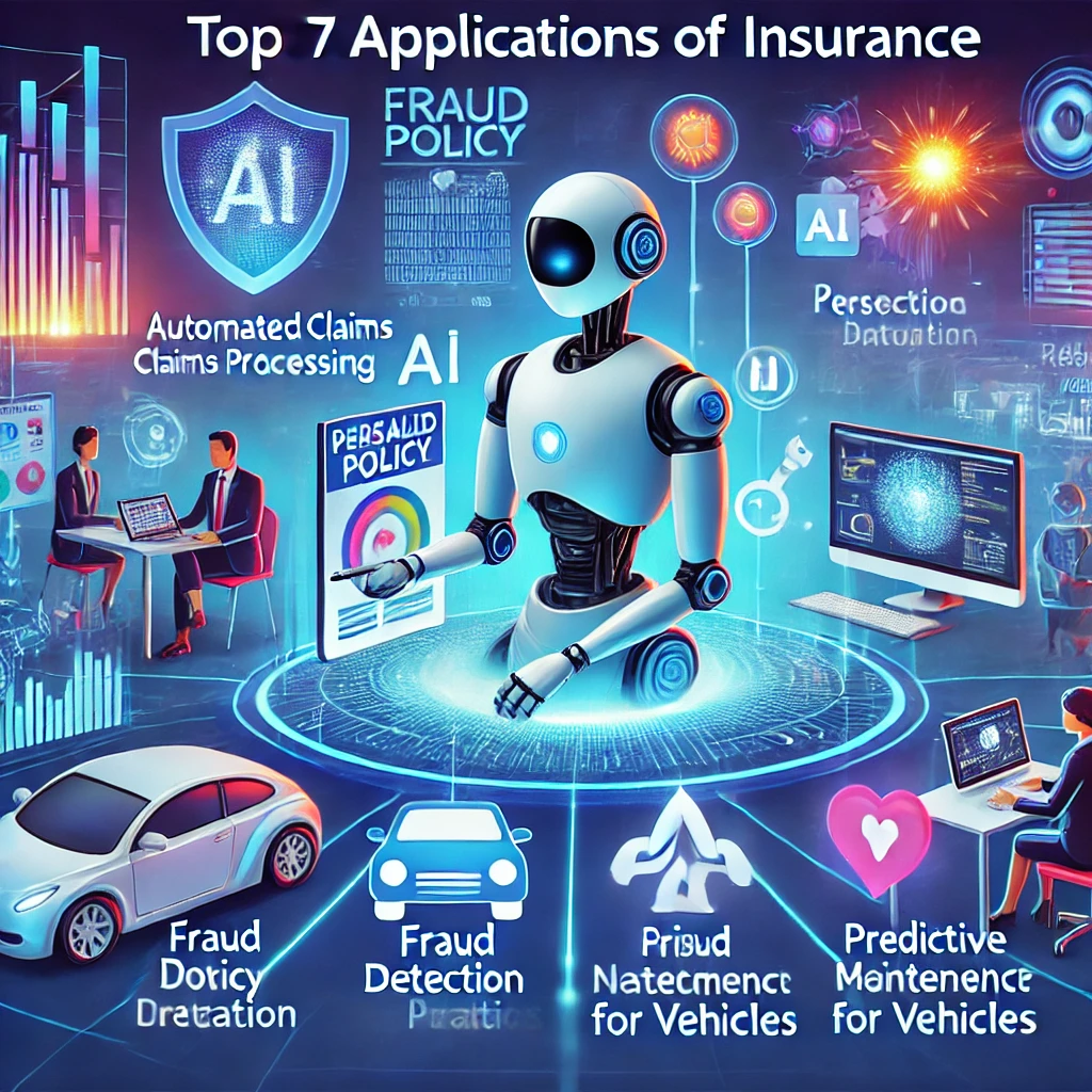 Top 7 Applications of AI in Insurance: Trends in 2025