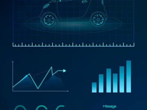 2025's Most Anticipated Luxury Cars: Features, Price & Performance