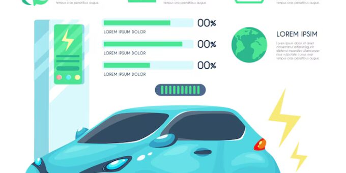 Electric vs. Hybrid Cars: Which One Is Right for You?