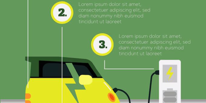 Everything You Need to Know About Charging Electric Cars