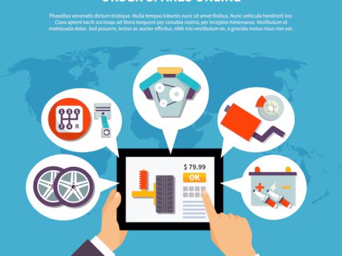 Car Selling Made Easy – Best Apps & Sites to Use in 2025